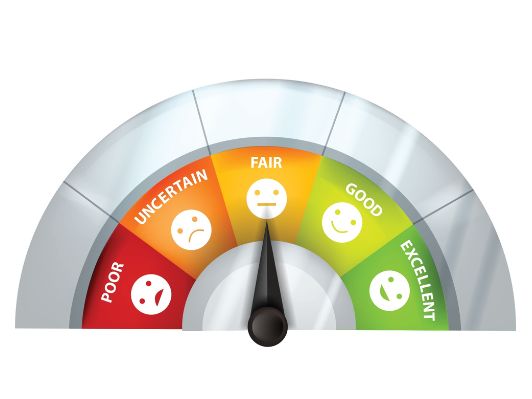 What Is The Average Credit Score UK